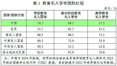 让13亿人民享有更好更公平的教育