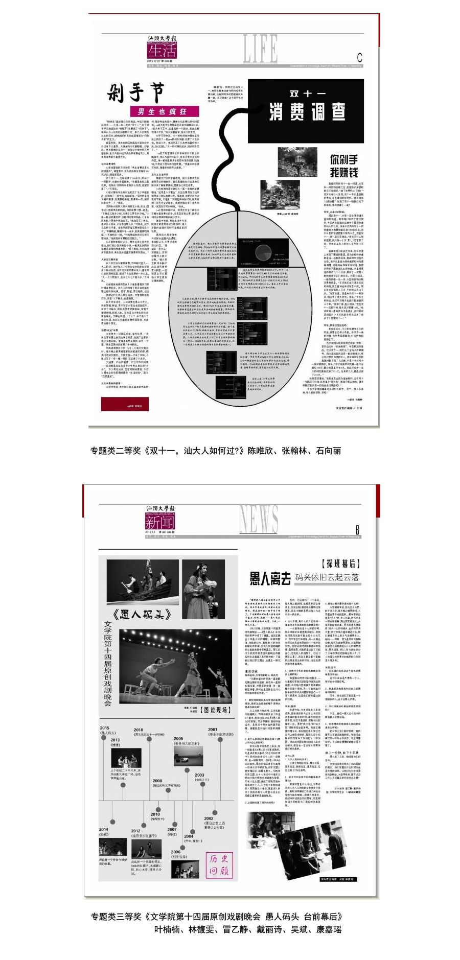 汕头大学校报获2015年度广东高校校报“好新闻”评选8项一等奖