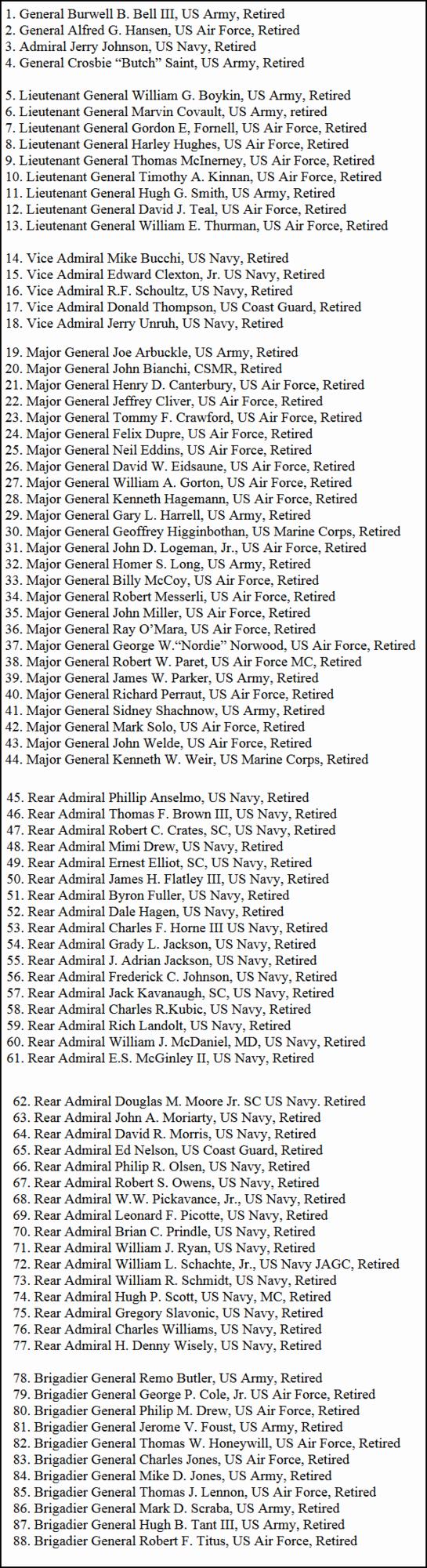 88名美军退役将领联署支持特朗普当选总统 包括4名四星上将